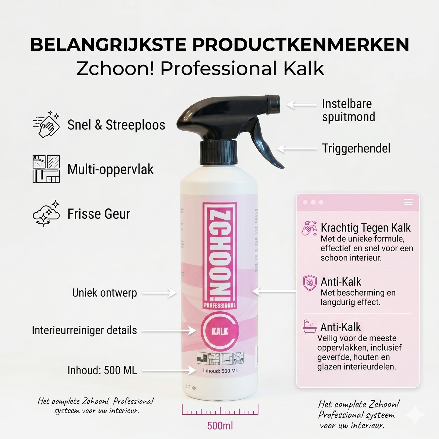 Interior cleaner
