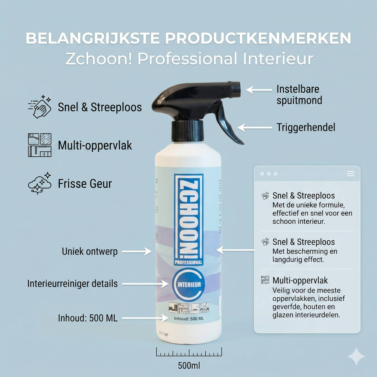 Interior cleaner